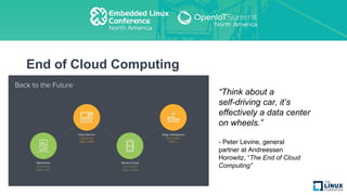 End of Cloud Computing
“Think about a
self-driving car, it’s
effectively a data center
on wheels.”
- Peter Levine, general
partner at Andreessen
Horowitz, “The End of Cloud
Computing”
 