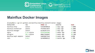 Mainflux Docker Images
drasko@Marx:~/go/src/github.com/mainflux/mainflux/docker$ docker images
REPOSITORY TAG IMAGE ID CREATED SIZE
mainflux/http latest fa4368588610 2 days ago 5.94MB
mainflux/normalizer latest 7fe785bc947f 2 days ago 9.79MB
mainflux/manager latest eac8a24c1372 2 days ago 7.77MB
nginx 1.13-alpine 537527661905 2 weeks ago 17.9MB
postgres 10.2-alpine 400ef39e0dbf 3 weeks ago 39.5MB
mainflux/mqtt-adapter latest 5d0f098f76e9 8 weeks ago 123MB
nats 1.0.2 3e5d0988d123 6 months ago 5.7MB
 