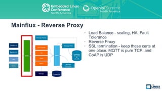 Mainflux - Reverse Proxy
• Load Balance - scaling, HA, Fault
Tolerance
• Reverse Proxy
• SSL termination - keep these certs at
one place. MQTT is pure TCP, and
CoAP is UDP
 
