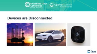 Devices are Disconnected
 