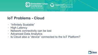 IoT Problems - Cloud
• “Infinitely Scalable”
• High Latency
• Network connectivity can be lost
• Advanced Data Analytics
• Is Cloud also a “device” connected to the IoT Platform?
 