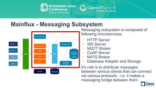 Mainflux - Messaging Subsystem
Messaging subsystem is composed of
following microservices:
• HTTP Server
• WS Server
• MQTT Broker
• CoAP Server
• NATS Broker
• Database Adapter and Storage
It’s role is to distribute messages
between various clients that can connect
via various protocols - i.e. it makes a
messaging bridge between them.
 