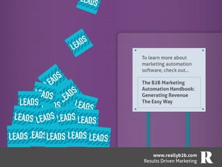 Generating B2B Leads with Marketing Automation