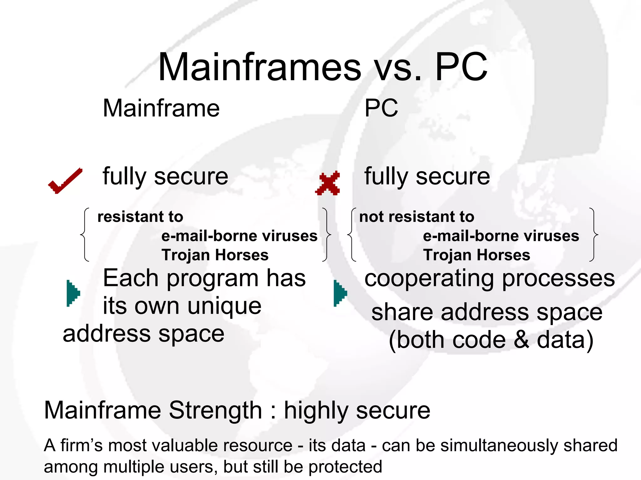 Mainframes vs. PC Mainframe fully secure Each program has  its own unique  address space  PC fully secure cooperating processes share address space (both code & data) Mainframe Strength : highly secure A firm’s most valuable resource - its data - can be simultaneously shared among multiple users, but still be protected   resistant to  e-mail-borne viruses  Trojan Horses  not resistant to  e-mail-borne viruses  Trojan Horses 