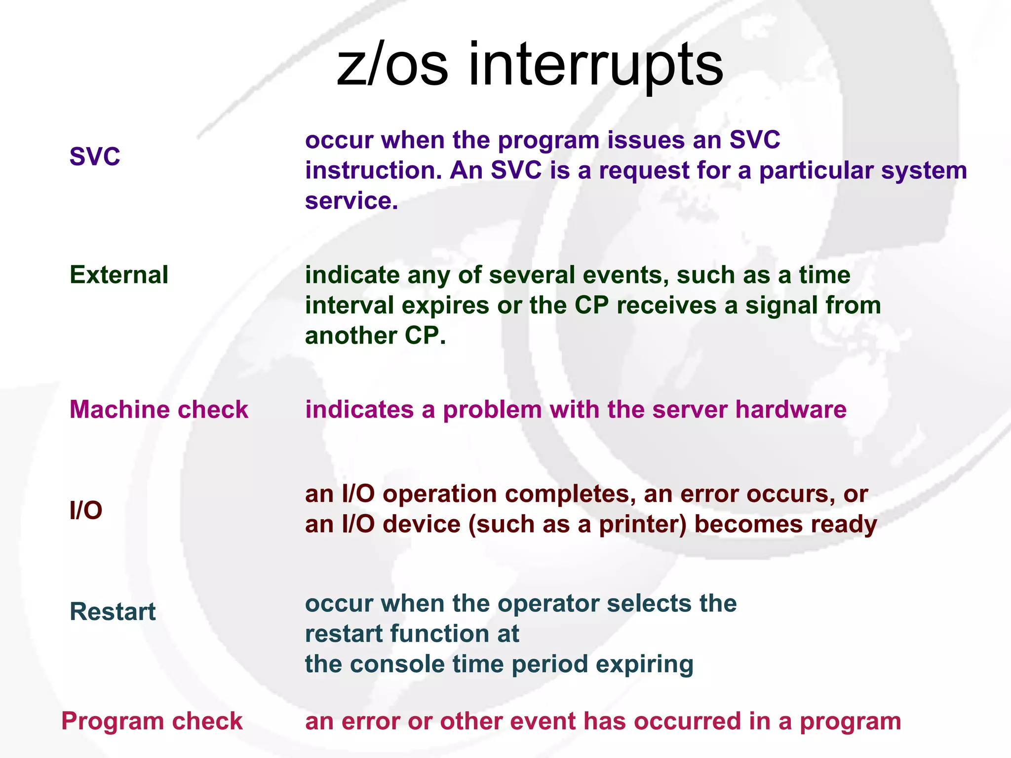 z/os interrupts indicates a problem with the server hardware occur when the program issues an SVC instruction. An SVC is a request for a particular system service. indicate any of several events, such as a time interval expires or the CP receives a signal from another CP. an I/O operation completes, an error occurs, or an I/O device (such as a printer) becomes ready occur when the operator selects the restart function at the console time period expiring  an error or other event has occurred in a program  Restart Machine check Program check I/O   SVC External 