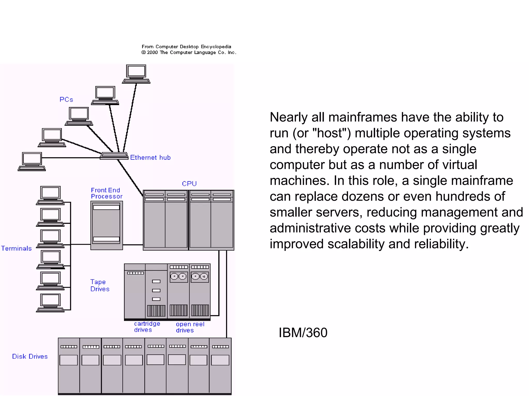 Nearly all mainframes have the ability to run (or &quot;host&quot;) multiple operating systems and thereby operate not as a single computer but as a number of virtual machines. In this role, a single mainframe can replace dozens or even hundreds of smaller servers, reducing management and administrative costs while providing greatly improved scalability and reliability.  IBM/360 
