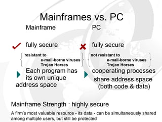 Mainframes vs. PC Mainframe fully secure Each program has  its own unique  address space  PC fully secure cooperating processes share address space (both code & data) Mainframe Strength : highly secure A firm’s most valuable resource - its data - can be simultaneously shared among multiple users, but still be protected   resistant to  e-mail-borne viruses  Trojan Horses  not resistant to  e-mail-borne viruses  Trojan Horses 