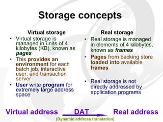 Storage concepts     Virtual storage   Virtual storage is managed in units of 4 kilobytes (KB), known as  pages This  provides an environment  for each batch job, interactive user, and transaction server   User  write  program  for extremely large address space Real storage   Real storage is managed in elements of 4 kilobytes, known as  frames   Pages  from backing store  loaded into  available  frames Real storage is not directly addressed by application programs  Virtual address  DAT  Real address (Dynamic address translation) 