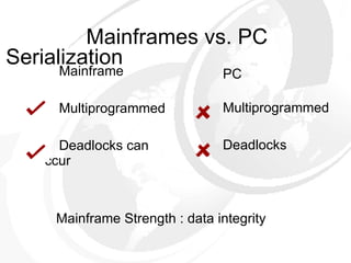 Mainframes vs. PC Mainframe Multiprogrammed Deadlocks can  occur PC Multiprogrammed Deadlocks Mainframe Strength : data integrity Serialization 
