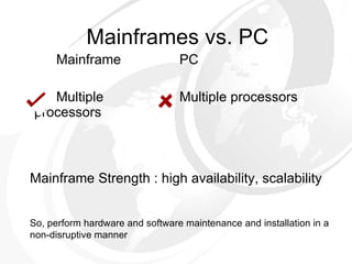 Mainframes vs. PC Mainframe Multiple  processors PC Multiple processors Mainframe Strength : high availability, scalability So, perform hardware and software maintenance and installation in a non-disruptive manner 