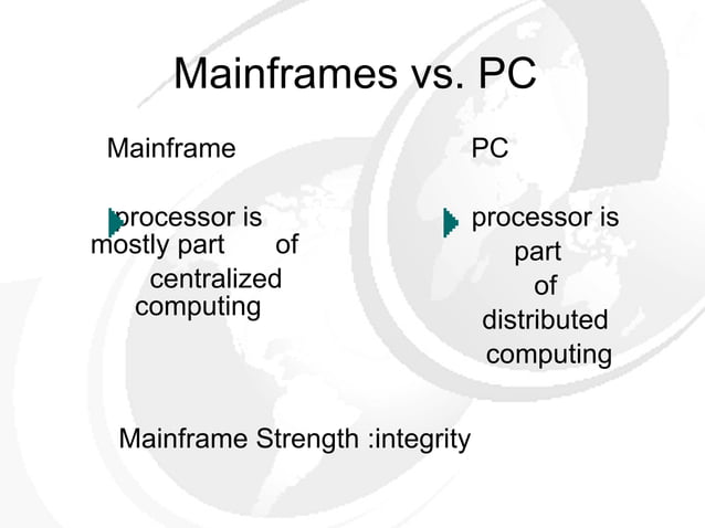 Mainframe | PPT