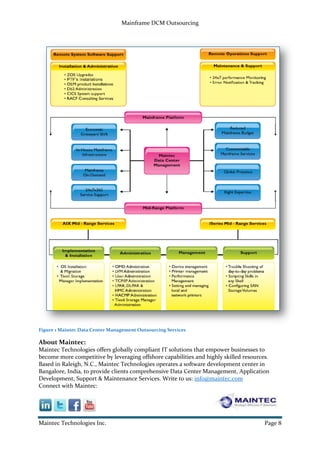 Mainframe DCM Outsourcing
Maintec Technologies Inc. Page 8
Figure 1 Maintec Data Center Management Outsourcing Services
About Maintec:
Maintec Technologies offers globally compliant IT solutions that empower businesses to
become more competitive by leveraging offshore capabilities and highly skilled resources.
Based in Raleigh, N.C., Maintec Technologies operates a software development center in
Bangalore, India, to provide clients comprehensive Data Center Management, Application
Development, Support & Maintenance Services. Write to us: info@maintec.com
Connect with Maintec:
 