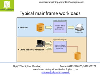 B2/6/2 Vashi ,Navi Mumbai, Contact:09892900103/9892900173
mainframetraining.vibranttechnologies.co.in
enquiry@vibrantgroup.co.in
mainframetraining.vibranttechnologies.co.in
Typical mainframe workloads
 