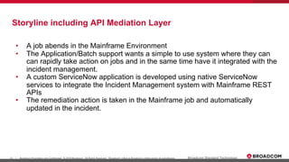 14 Broadcom Proprietary and Confidential. © 2019 Broadcom. All Rights Reserved. "Broadcom" refers to Broadcom Limited and/or its subsidiaries.| Broadcom Standard Technology
Storyline including API Mediation Layer
• A job abends in the Mainframe Environment
• The Application/Batch support wants a simple to use system where they can
can rapidly take action on jobs and in the same time have it integrated with the
incident management.
• A custom ServiceNow application is developed using native ServiceNow
services to integrate the Incident Management system with Mainframe REST
APIs
• The remediation action is taken in the Mainframe job and automatically
updated in the incident.
 