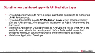 21 Broadcom Proprietary and Confidential. © 2019 Broadcom. All Rights Reserved. "Broadcom" refers to Broadcom Limited and/or its subsidiaries.| Broadcom Standard Technology
Storyline new dashboard app with API Mediation Layer
• System Operator wants to have a simple dashboard application to monitor an
LPAR Performance.
• System administrator installs API Mediation Layer which provides visibility
over the API services. After successful installation all REST API services are
discovered.
• Mainframe Application Developer goes to API Catalog to see what API’s are
available to accelerate the development. He/she finds well documented
endpoints which just serves the purpose and so the coding can begin.
• Mainframe Application Developer
 