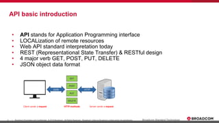 4 Broadcom Proprietary and Confidential. © 2019 Broadcom. All Rights Reserved. "Broadcom" refers to Broadcom Limited and/or its subsidiaries.| Broadcom Standard Technology
API basic introduction
• API stands for Application Programming interface
• LOCALization of remote resources
• Web API standard interpretation today
• REST (Representational State Transfer) & RESTful design
• 4 major verb GET, POST, PUT, DELETE
• JSON object data format
 