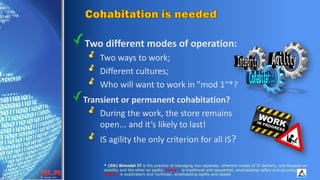 © Copyright 2022
Two different modes of operation:
Two ways to work;
Different cultures;
Who will want to work in "mod 1“*...