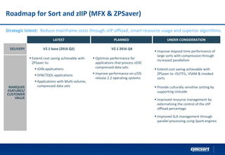 Roadmap for Sort and zIIP (MFX & ZPSaver)
Strategic Intent: Reduce mainframe costs through zIIP offload, smart resource usage and superior algorithms
LATEST PLANNED UNDER CONSIDERATION
DELIVERY V2.1 base (2016 Q2) V2.1 2016 Q4
 Improve elapsed time performance of
large sorts with compression through
increased parallelism
 Extend cost saving achievable with
ZPSaver to: OUTFIL, VSAM & invoked
sorts
 Provide culturally sensitive sorting by
supporting Unicode
 Improved resource management by
externalizing the control of the zIIP
offload percentage
 Improved SLA management through
parallel processing using Spark engines
MARQUEE
FEATURES/
CUSTOMER
VALUE
 Extend cost saving achievable with
ZPSaver to:
 JOIN applications
 SYNCTOOL applications
 Applications with Multi-volume,
compressed data sets
 Optimize performance for
applications that process zEDC
compressed data sets
 Improve performance on z/OS
release 2.2 operating systems
Syncsort Confidential and Proprietary - do not copy or distribute
 