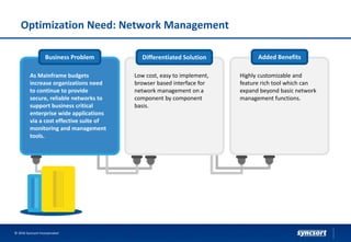 Business Problem Differentiated Solution Added Benefits
As Mainframe budgets
increase organizations need
to continue to provide
secure, reliable networks to
support business critical
enterprise wide applications
via a cost effective suite of
monitoring and management
tools.
Low cost, easy to implement,
browser based interface for
network management on a
component by component
basis.
Highly customizable and
feature rich tool which can
expand beyond basic network
management functions.
Optimization Need: Network Management
© 2016 Syncsort Incorporated
 