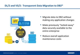 DL/2 and VS/2: Transparent Data Migration to DB2®
• Migrate data to DB2 without
making any application changes
• Make previously “locked-away”
data securely available to the
entire enterprise
• Reduce overall application
maintenance costs
Syncsort Confidential and Proprietary - do not copy or distribute© 2016 Syncsort Incorporated
 