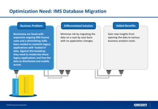 Optimization Need: IMS Database Migration
© 2016 Syncsort Incorporated
Business Problem Differentiated Solution Added Benefits
Businesses are faced with
expensive ongoing IMS license
costs and a diminishing skills
base needed to maintain legacy
applications with ‘locked in’
data. Against this backdrop
they need to modernize these
legacy applications and free the
data to distributed and mobile
access.
Minimize risk by migrating the
data on a case by case basis
with no application changes.
Gain new insights from
opening the data to various
business analytics tools.
 
