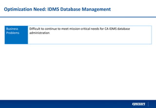 Business
Problems
Difficult to continue to meet mission-critical needs for CA IDMS database
administration
Syncsort Confidential and Proprietary - do not copy or distribute
Optimization Need: IDMS Database Management
 