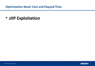 Optimization Need: Cost and Elapsed Time
© 2016 Syncsort Incorporated
• zIIP Exploitation
 