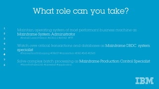 What role can you take?
6
Maintain operating system of most performant business machine as Mainframe
System Administrator
#InstallCurrentVersion #zOSv2.2 #APAR #PTF
Watch over critical transactions and databases as Mainframe DBDC system
specialist
#TransactionNotLooping #DBsUP #transaction #DB2 #IMS #IDMS
Solve complex batch processing as Mainframe Production Control Specialist
#HaveNoFailedJob #jobrestart #application
 