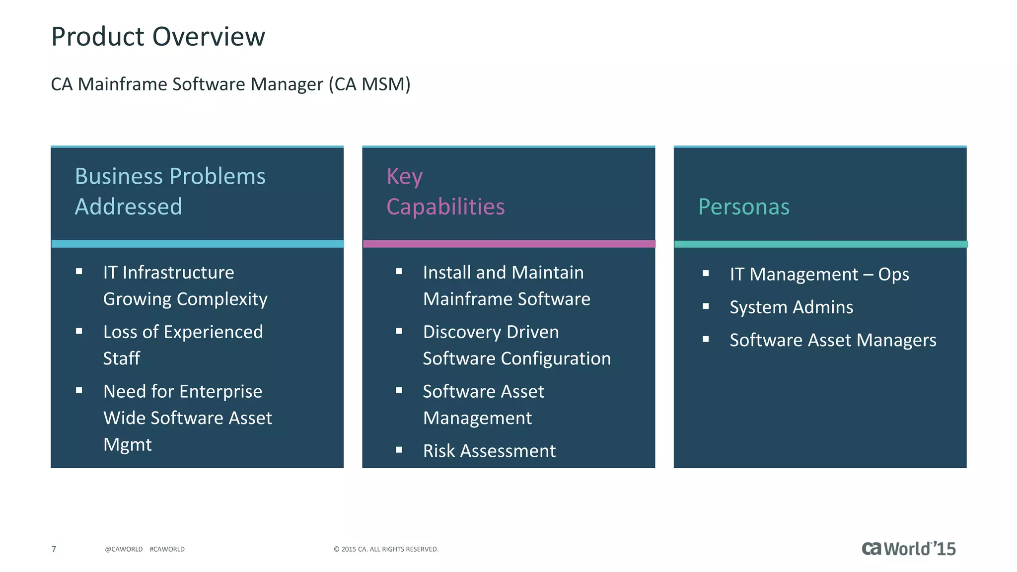 7 © 2015 CA. ALL RIGHTS RESERVED.@CAWORLD #CAWORLD
Product Overview
CA Mainframe Software Manager (CA MSM)
Business Problems
Addressed
Key
Capabilities Personas
 IT Infrastructure
Growing Complexity
 Loss of Experienced
Staff
 Need for Enterprise
Wide Software Asset
Mgmt
 Improve Return on IT
Spending
 Install and Maintain
Mainframe Software
 Discovery Driven
Software Configuration
 Software Asset
Management
 Risk Assessment
 IT Management – Ops
 System Admins
 Software Asset Managers
 