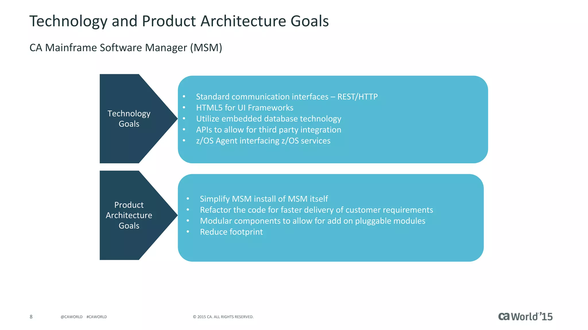 8 © 2015 CA. ALL RIGHTS RESERVED.@CAWORLD #CAWORLD
Technology
Goals
Product
Architecture
Goals
Technology and Product Architecture Goals
CA Mainframe Software Manager (MSM)
• Simplify MSM install of MSM itself
• Refactor the code for faster delivery of customer requirements
• Modular components to allow for add on pluggable modules
• Reduce footprint
• Standard communication interfaces – REST/HTTP
• HTML5 for UI Frameworks
• Utilize embedded database technology
• APIs to allow for third party integration
• z/OS Agent interfacing z/OS services
 