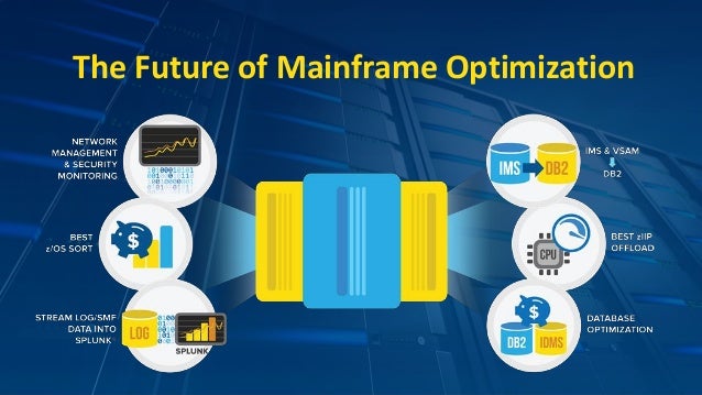 Mainframe - Future Generation Mainframe - Future Generation