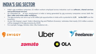 Presentation on Gig economy and Platform workers | PPTX