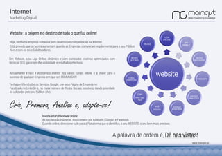 Internet
Marketing Digital
website
LOJA
ONLINE
BLOGS
REDES
SOCIAIS
E-MAIL
MARKETING
COPY
WRITING
SEO
WEB
DESIGN
GOOGLE
ADWORDS
GOOGLE
ANALYTICS
MICROSITE
REDES
AFILIADOS
APP
MOBILE
Website : a origem e o destino de tudo o que faz online!
Actualmente é fácil e económico investir nos vários canais online, e a chave para o
sucesso de qualquer Empresa tem que ser, COMUNICAR!
Hoje, nenhuma empresa sobrevive sem desenvolver competências na Internet.
Crie, Promova, Analise e, adapte-se!
Está provado que os lucros aumentam quando as Empresas comunicam regularmente para o seu Público
Alvo e com os seus Colaboradores.
Um Website, e/ou Loja Online, dinâmico e com conteúdos criativos optimizados com
técnicas SEO, garantem-lhe visibilidade e resultados efectivos.
Tenha perfil em todos os Serviços Google, crie uma Página de Empresa no
Invista em Publicidade Online.
As opções são inúmeras, mas comece por AdWords (Google) e Facebook.
Quando online, direccione tudo para a Plataforma que o identifica, o seu WEBSITE, o seu bem mais precioso.
A palavra de ordem é, Dê nas vistas!
www.maingist.pt
Facebook, no Linkedin e, no maior número de Redes Sociais possíveis, dando prioridade
às utilizadas pelo seu Público Alvo.
 