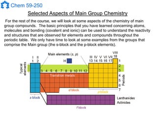 Chem 59-250
Selected Aspects of Main Group Chemistry
For the rest of the course, we will look at some aspects of the chemistry of main
group compounds. The basic principles that you have learned concerning atoms,
molecules and bonding (covalent and ionic) can be used to understand the reactivity
and structures that are observed for elements and compounds throughout the
periodic table. We only have time to look at some examples from the groups that
comprise the Main group (the s-block and the p-block elements).
 