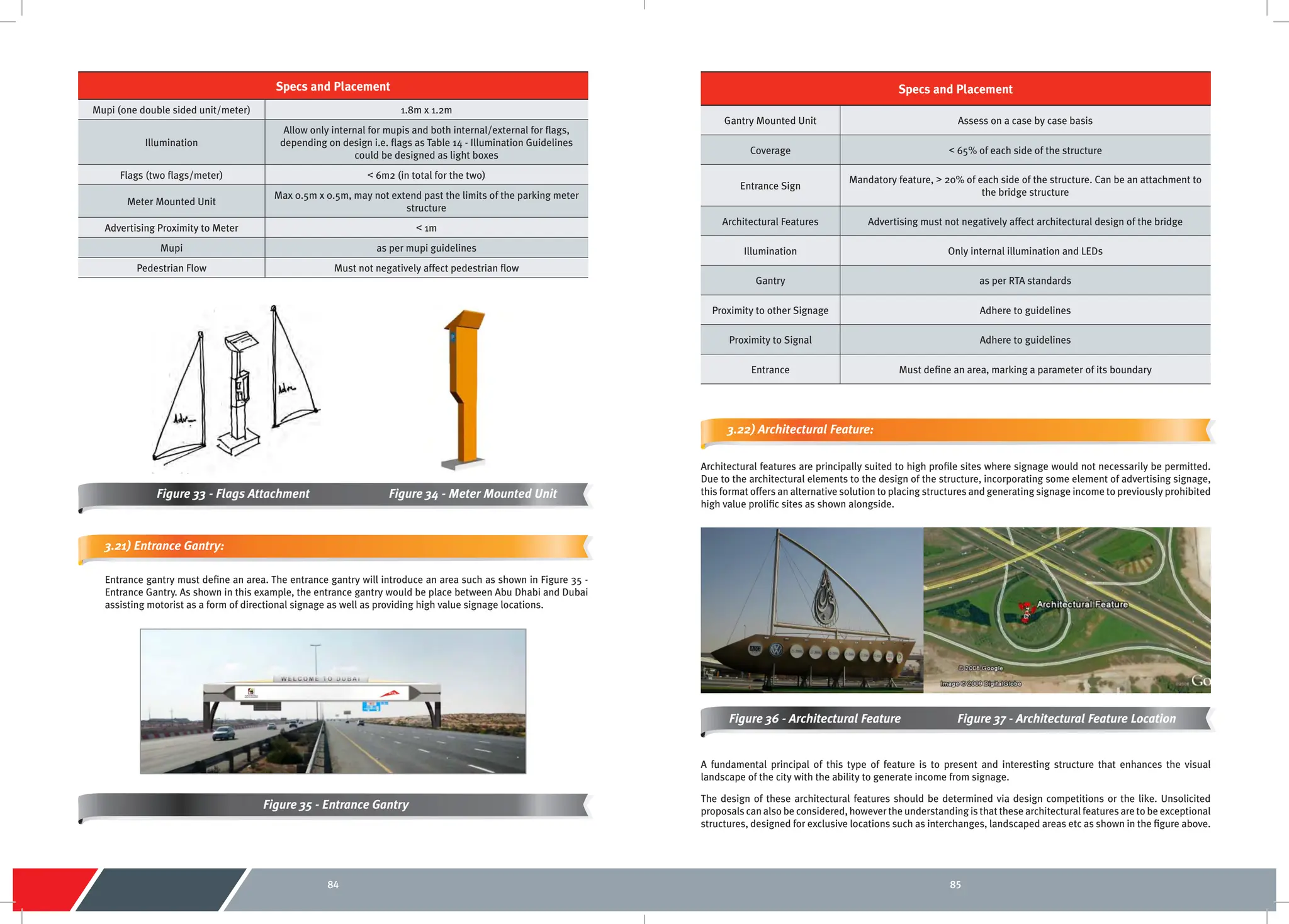 Main Guideline Manual for RTA approval guidelines | PDF
