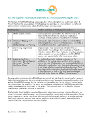 Beta Version 1 – Mar 2013 3
How other steps of the Roadmap build conditions for the communication of knowledge for uptake
All the steps of the PMSD Roadmap are synergic: they inform, strengthen and enable each other. It
follows therefore that previous steps of the Roadmap also contribute to a more effective and efficient
communication between market actors. The following are some examples:
Roadmap steps: How they contribute to effective communication:
1 Market System Selection Selecting a market system where the effort required by the
marginalised actors to access, adopt and adapt useful
knowledge is relatively low (compared to other markets).
2-3 Preliminary Mapping and
Analysis,
Strategic Design and Planning
Selecting the right combination of actors who will build new
relationships between them, translate specialised knowledge to
peers and influence other people’s opinions.
4 Empowering Marginalised
Actors
Empowering the most marginalised actors (and not-so-
marginalised if needed) to get their knowledge to shape the
innovation process. This in turn makes the new ideas, solutions,
models, products and services that come out of the PMSD
process more appropriate for other marginalised actors.
5-8 Engaging Key Actors,
Participatory Market Mapping,
Participatory Planning,
Facilitating Change
The participatory market mapping workshops and the
facilitation of the working groups and their action plans are
some of the most effective spaces and processes to build trust,
collaboration, coordination, joint vision and collaborative testing
of new ideas, solutions, models, products and services. These
steps maximise the co-creation of optimal solutions (as opposed
to the enforcement or push of the "best" solutions dictated
exclusively by the donor, the NGOs or "external experts").
Carrying out the other steps of the PMSD Roadmap properly will significantly reduce the effort required
by the facilitator to promote the communication and adoption of knowledge throughout the system. In a
well-facilitated PMSD process, it is the market actors themselves who “do the talking”; in other words,
they communicate the benefits of the new or increased value created during the PMSD process to other
market actors beyond the direct reach of the project. This communication can be formal or informal,
quantitative or qualitative, empirical or anecdotal.
The facilitator should build the capacity of key market actors to communicate evidence of benefits and
impact to their own networks or peers (e.g. the members of the market opportunity groups to their farmer
peers), engage actors whose natural role is to communicate to strategic audiences or target groups (e.g.
local media, extension agencies, shop owners, lead firms or agricultural research organisations) and
monitor how these communication processes develop.
 