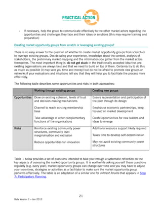 -   If necessary, help the group to communicate effectively to the other market actors regarding the
        opportunities and challenges they face and their ideas or solutions (this may require training and
        preparation)

Creating market opportunity groups from scratch or leveraging existing groups?

There is no easy answer to the question of whether to create market opportunity groups from scratch or
to leverage existing groups. Decide using your experience, knowledge about the context, analysis of
stakeholders, the preliminary market mapping and the information you gather from the market actors
themselves. The most important thing is: do not get stuck in the traditionally accepted idea that pre-
existing organisations are always best and that we need to build on top of them. Certainly try to do this
as much as possible (it may save you time and money) but do not be afraid to promote new groups or
networks if your evaluations and intuitions tell you that they will help you to facilitate the process more
effectively.

The following table describes some opportunities and risks in both approaches:

                 Working through existing groups                Creating new groups

Opportunities Draw on existing cohesion, levels of trust        Ensure representation and participation of
              and decision-making mechanisms                    the poor through its design

                 Channel to reach existing membership           Emphasise economic partnerships, keep
                 base                                           focused on market development

                 Take advantage of other complementary          Create opportunities for new leaders and
                 functions of the organisations                 ideas to emerge

Risks            Reinforce existing community power             Additional resource support likely required
                 structures, community level
                 marginalisation and exclusion                  Takes time to develop self-determination

                 Reduce opportunities for innovation            May not avoid existing community power
                                                                structures



Table 1 below provides a set of questions intended to take you through a systematic reflection on the
key aspects of assessing the market opportunity groups. It is worthwhile asking yourself these questions
regularly (e.g. every year); market opportunity groups can change over time and you may have to adjust
your incentives, strategies or activities as a facilitator to make sure the market opportunity group
performs effectively. The table is an adaptation of a similar one for interest forums that appears in Step
7: Participatory Planning.




                                                     21
Beta Version 1 – Jan 2013
 