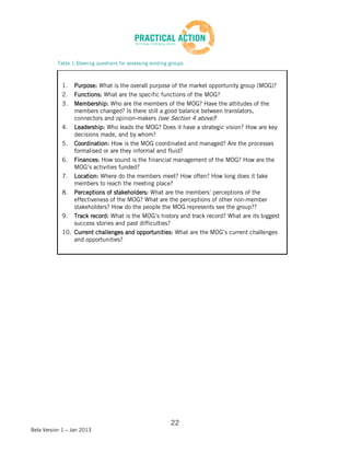 Table 1:Steering questions for assessing existing groups



             1.   Purpose: What is the overall purpose of the market opportunity group (MOG)?
             2.   Functions: What are the specific functions of the MOG?
             3.  Membership: Who are the members of the MOG? Have the attitudes of the
                 members changed? Is there still a good balance between translators,
                 connectors and opinion-makers (see Section 4 above)?
             4. Leadership: Who leads the MOG? Does it have a strategic vision? How are key
                 decisions made, and by whom?
             5. Coordination: How is the MOG coordinated and managed? Are the processes
                 formalised or are they informal and fluid?
             6. Finances: How sound is the financial management of the MOG? How are the
                 MOG’s activities funded?
             7. Location: Where do the members meet? How often? How long does it take
                 members to reach the meeting place?
             8. Perceptions of stakeholders: What are the members’ perceptions of the
                 effectiveness of the MOG? What are the perceptions of other non-member
                 stakeholders? How do the people the MOG represents see the group??
             9. Track record: What is the MOG’s history and track record? What are its biggest
                 success stories and past difficulties?
             10. Current challenges and opportunities: What are the MOG’s current challenges
                 and opportunities?




                                                             22
Beta Version 1 – Jan 2013
 