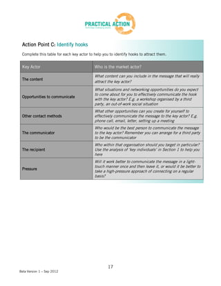 Action Point C: Identify hooks
 Complete this table for each key actor to help you to identify hooks to attract them.


 Key Actor                                 Who is the market actor?

                                           What content can you include in the message that will really
 The content
                                           attract the key actor?
                                           What situations and networking opportunities do you expect
                                           to come about for you to effectively communicate the hook
 Opportunities to communicate
                                           with the key actor? E.g. a workshop organised by a third
                                           party, an out-of-work social situation
                                           What other opportunities can you create for yourself to
 Other contact methods                     effectively communicate the message to the key actor? E.g.
                                           phone call, email, letter, setting up a meeting
                                           Who would be the best person to communicate the message
 The communicator                          to the key actor? Remember you can arrange for a third party
                                           to be the communicator
                                           Who within that organisation should you target in particular?
 The recipient                             Use the analysis of ‘key individuals’ in Section 1 to help you
                                           here
                                           Will it work better to communicate the message in a light-
                                           touch manner once and then leave it, or would it be better to
 Pressure
                                           take a high-pressure approach of connecting on a regular
                                           basis?




                                                   17
Beta Version 1 – Sep 2012
 