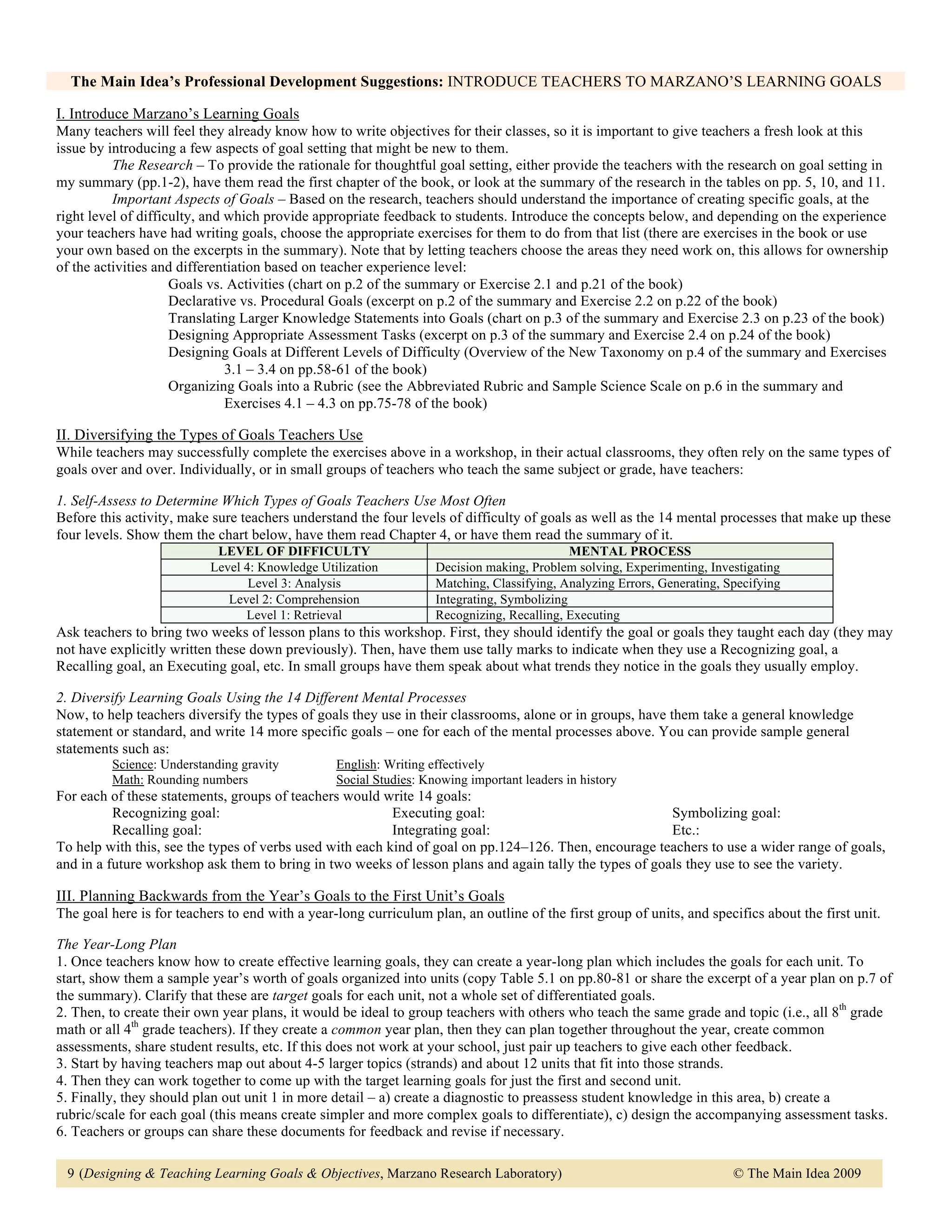 The Main Idea’s Professional Development Suggestions: INTRODUCE TEACHERS TO MARZANO’S LEARNING GOALS

I. Introduce Marzano’s Learning Goals
Many teachers will feel they already know how to write objectives for their classes, so it is important to give teachers a fresh look at this
issue by introducing a few aspects of goal setting that might be new to them.
          The Research – To provide the rationale for thoughtful goal setting, either provide the teachers with the research on goal setting in
my summary (pp.1-2), have them read the first chapter of the book, or look at the summary of the research in the tables on pp. 5, 10, and 11.
          Important Aspects of Goals – Based on the research, teachers should understand the importance of creating specific goals, at the
right level of difficulty, and which provide appropriate feedback to students. Introduce the concepts below, and depending on the experience
your teachers have had writing goals, choose the appropriate exercises for them to do from that list (there are exercises in the book or use
your own based on the excerpts in the summary). Note that by letting teachers choose the areas they need work on, this allows for ownership
of the activities and differentiation based on teacher experience level:
                     Goals vs. Activities (chart on p.2 of the summary or Exercise 2.1 and p.21 of the book)
                     Declarative vs. Procedural Goals (excerpt on p.2 of the summary and Exercise 2.2 on p.22 of the book)
                     Translating Larger Knowledge Statements into Goals (chart on p.3 of the summary and Exercise 2.3 on p.23 of the book)
                     Designing Appropriate Assessment Tasks (excerpt on p.3 of the summary and Exercise 2.4 on p.24 of the book)
                     Designing Goals at Different Levels of Difficulty (Overview of the New Taxonomy on p.4 of the summary and Exercises
                               3.1 – 3.4 on pp.58-61 of the book)
                     Organizing Goals into a Rubric (see the Abbreviated Rubric and Sample Science Scale on p.6 in the summary and
                               Exercises 4.1 – 4.3 on pp.75-78 of the book)

II. Diversifying the Types of Goals Teachers Use
While teachers may successfully complete the exercises above in a workshop, in their actual classrooms, they often rely on the same types of
goals over and over. Individually, or in small groups of teachers who teach the same subject or grade, have teachers:

1. Self-Assess to Determine Which Types of Goals Teachers Use Most Often
Before this activity, make sure teachers understand the four levels of difficulty of goals as well as the 14 mental processes that make up these
four levels. Show them the chart below, have them read Chapter 4, or have them read the summary of it.
                            LEVEL OF DIFFICULTY                                             MENTAL PROCESS
                           Level 4: Knowledge Utilization          Decision making, Problem solving, Experimenting, Investigating
                                  Level 3: Analysis                Matching, Classifying, Analyzing Errors, Generating, Specifying
                              Level 2: Comprehension               Integrating, Symbolizing
                                 Level 1: Retrieval                Recognizing, Recalling, Executing
Ask teachers to bring two weeks of lesson plans to this workshop. First, they should identify the goal or goals they taught each day (they may
not have explicitly written these down previously). Then, have them use tally marks to indicate when they use a Recognizing goal, a
Recalling goal, an Executing goal, etc. In small groups have them speak about what trends they notice in the goals they usually employ.

2. Diversify Learning Goals Using the 14 Different Mental Processes
Now, to help teachers diversify the types of goals they use in their classrooms, alone or in groups, have them take a general knowledge
statement or standard, and write 14 more specific goals – one for each of the mental processes above. You can provide sample general
statements such as:
         Science: Understanding gravity          English: Writing effectively
         Math: Rounding numbers                  Social Studies: Knowing important leaders in history
For each of these statements, groups of teachers would write 14 goals:
          Recognizing goal:                               Executing goal:                               Symbolizing goal:
          Recalling goal:                                 Integrating goal:                             Etc.:
To help with this, see the types of verbs used with each kind of goal on pp.124–126. Then, encourage teachers to use a wider range of goals,
and in a future workshop ask them to bring in two weeks of lesson plans and again tally the types of goals they use to see the variety.

III. Planning Backwards from the Year’s Goals to the First Unit’s Goals
The goal here is for teachers to end with a year-long curriculum plan, an outline of the first group of units, and specifics about the first unit.

The Year-Long Plan
1. Once teachers know how to create effective learning goals, they can create a year-long plan which includes the goals for each unit. To
start, show them a sample year’s worth of goals organized into units (copy Table 5.1 on pp.80-81 or share the excerpt of a year plan on p.7 of
the summary). Clarify that these are target goals for each unit, not a whole set of differentiated goals.
2. Then, to create their own year plans, it would be ideal to group teachers with others who teach the same grade and topic (i.e., all 8th grade
math or all 4th grade teachers). If they create a common year plan, then they can plan together throughout the year, create common
assessments, share student results, etc. If this does not work at your school, just pair up teachers to give each other feedback.
3. Start by having teachers map out about 4-5 larger topics (strands) and about 12 units that fit into those strands.
4. Then they can work together to come up with the target learning goals for just the first and second unit.
5. Finally, they should plan out unit 1 in more detail – a) create a diagnostic to preassess student knowledge in this area, b) create a
rubric/scale for each goal (this means create simpler and more complex goals to differentiate), c) design the accompanying assessment tasks.
6. Teachers or groups can share these documents for feedback and revise if necessary.

 9 (Designing & Teaching Learning Goals & Objectives, Marzano Research Laboratory)                                       © The Main Idea 2009
 