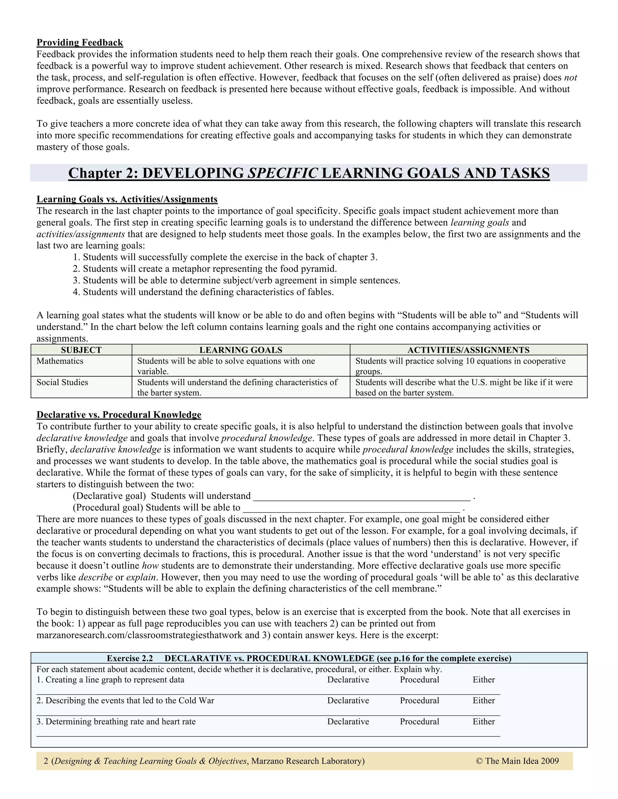 Providing Feedback
Feedback provides the information students need to help them reach their goals. One comprehensive review of the research shows that
feedback is a powerful way to improve student achievement. Other research is mixed. Research shows that feedback that centers on
the task, process, and self-regulation is often effective. However, feedback that focuses on the self (often delivered as praise) does not
improve performance. Research on feedback is presented here because without effective goals, feedback is impossible. And without
feedback, goals are essentially useless.

To give teachers a more concrete idea of what they can take away from this research, the following chapters will translate this research
into more specific recommendations for creating effective goals and accompanying tasks for students in which they can demonstrate
mastery of those goals.

        Chapter 2: DEVELOPING SPECIFIC LEARNING GOALS AND TASKS
Learning Goals vs. Activities/Assignments
The research in the last chapter points to the importance of goal specificity. Specific goals impact student achievement more than
general goals. The first step in creating specific learning goals is to understand the difference between learning goals and
activities/assignments that are designed to help students meet those goals. In the examples below, the first two are assignments and the
last two are learning goals:
          1. Students will successfully complete the exercise in the back of chapter 3.
          2. Students will create a metaphor representing the food pyramid.
          3. Students will be able to determine subject/verb agreement in simple sentences.
          4. Students will understand the defining characteristics of fables.

A learning goal states what the students will know or be able to do and often begins with “Students will be able to” and “Students will
understand.” In the chart below the left column contains learning goals and the right one contains accompanying activities or
assignments.
     SUBJECT                              LEARNING GOALS                                          ACTIVITIES/ASSIGNMENTS
Mathematics              Students will be able to solve equations with one          Students will practice solving 10 equations in cooperative
                         variable.                                                  groups.
Social Studies           Students will understand the defining characteristics of   Students will describe what the U.S. might be like if it were
                         the barter system.                                         based on the barter system.

Declarative vs. Procedural Knowledge
To contribute further to your ability to create specific goals, it is also helpful to understand the distinction between goals that involve
declarative knowledge and goals that involve procedural knowledge. These types of goals are addressed in more detail in Chapter 3.
Briefly, declarative knowledge is information we want students to acquire while procedural knowledge includes the skills, strategies,
and processes we want students to develop. In the table above, the mathematics goal is procedural while the social studies goal is
declarative. While the format of these types of goals can vary, for the sake of simplicity, it is helpful to begin with these sentence
starters to distinguish between the two:
          (Declarative goal) Students will understand ___________________________________________ .
          (Procedural goal) Students will be able to ___________________________________________ .
There are more nuances to these types of goals discussed in the next chapter. For example, one goal might be considered either
declarative or procedural depending on what you want students to get out of the lesson. For example, for a goal involving decimals, if
the teacher wants students to understand the characteristics of decimals (place values of numbers) then this is declarative. However, if
the focus is on converting decimals to fractions, this is procedural. Another issue is that the word ‘understand’ is not very specific
because it doesn’t outline how students are to demonstrate their understanding. More effective declarative goals use more specific
verbs like describe or explain. However, then you may need to use the wording of procedural goals ‘will be able to’ as this declarative
example shows: “Students will be able to explain the defining characteristics of the cell membrane.”

To begin to distinguish between these two goal types, below is an exercise that is excerpted from the book. Note that all exercises in
the book: 1) appear as full page reproducibles you can use with teachers 2) can be printed out from
marzanoresearch.com/classroomstrategiesthatwork and 3) contain answer keys. Here is the excerpt:

                    Exercise 2.2 DECLARATIVE vs. PROCEDURAL KNOWLEDGE (see p.16 for the complete exercise)
For each statement about academic content, decide whether it is declarative, procedural, or either. Explain why.
1. Creating a line graph to represent data                                      Declarative          Procedural  Either
______________________________________________________________________________________________________
2. Describing the events that led to the Cold War                               Declarative          Procedural  Either
______________________________________________________________________________________________________
3. Determining breathing rate and heart rate                                    Declarative          Procedural  Either
______________________________________________________________________________________________________


 2 (Designing & Teaching Learning Goals & Objectives, Marzano Research Laboratory)                                   © The Main Idea 2009
 