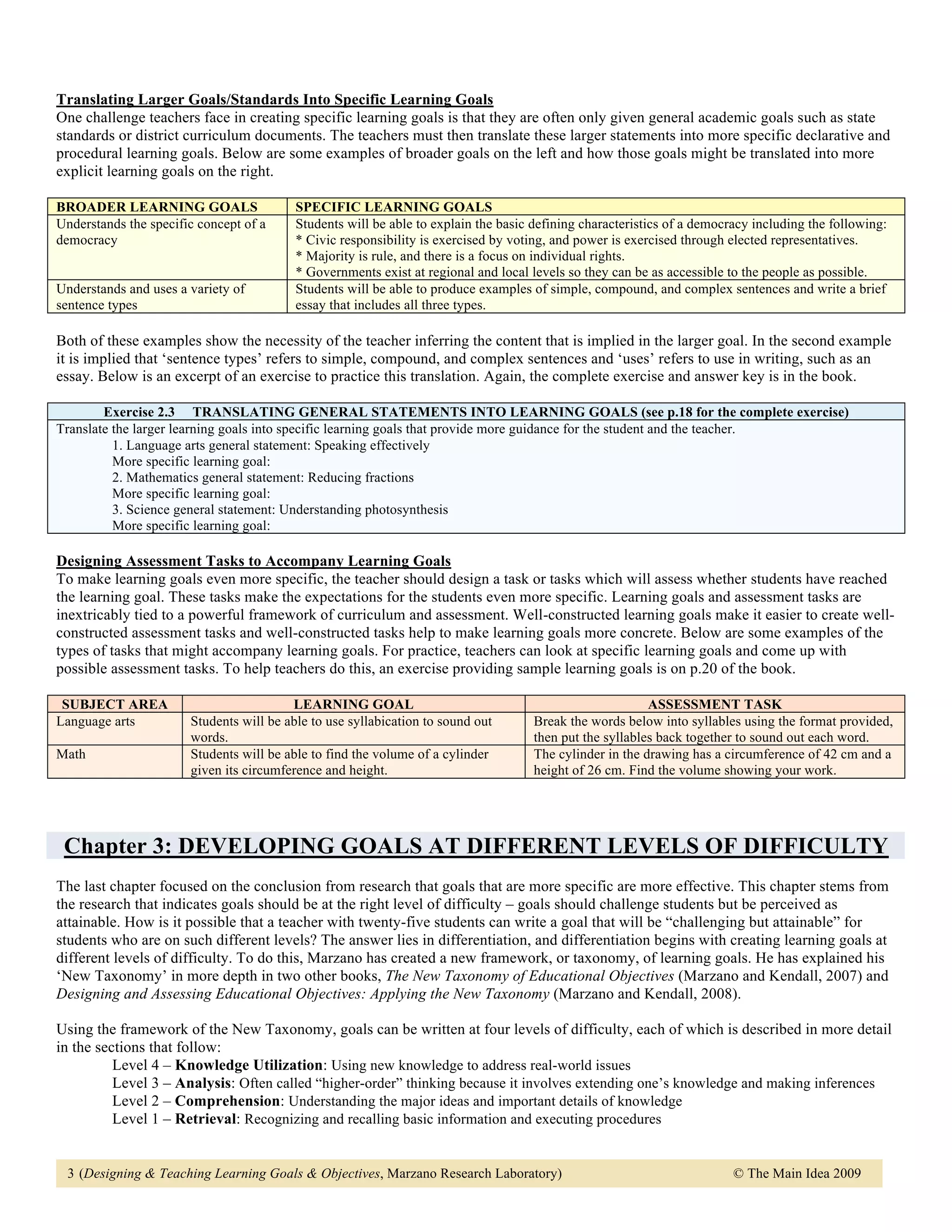 Translating Larger Goals/Standards Into Specific Learning Goals
One challenge teachers face in creating specific learning goals is that they are often only given general academic goals such as state
standards or district curriculum documents. The teachers must then translate these larger statements into more specific declarative and
procedural learning goals. Below are some examples of broader goals on the left and how those goals might be translated into more
explicit learning goals on the right.

BROADER LEARNING GOALS                    SPECIFIC LEARNING GOALS
Understands the specific concept of a     Students will be able to explain the basic defining characteristics of a democracy including the following:
democracy                                 * Civic responsibility is exercised by voting, and power is exercised through elected representatives.
                                          * Majority is rule, and there is a focus on individual rights.
                                          * Governments exist at regional and local levels so they can be as accessible to the people as possible.
Understands and uses a variety of         Students will be able to produce examples of simple, compound, and complex sentences and write a brief
sentence types                            essay that includes all three types.

Both of these examples show the necessity of the teacher inferring the content that is implied in the larger goal. In the second example
it is implied that ‘sentence types’ refers to simple, compound, and complex sentences and ‘uses’ refers to use in writing, such as an
essay. Below is an excerpt of an exercise to practice this translation. Again, the complete exercise and answer key is in the book.

        Exercise 2.3 TRANSLATING GENERAL STATEMENTS INTO LEARNING GOALS (see p.18 for the complete exercise)
Translate the larger learning goals into specific learning goals that provide more guidance for the student and the teacher.
          1. Language arts general statement: Speaking effectively
          More specific learning goal:
          2. Mathematics general statement: Reducing fractions
          More specific learning goal:
          3. Science general statement: Understanding photosynthesis
          More specific learning goal:

Designing Assessment Tasks to Accompany Learning Goals
To make learning goals even more specific, the teacher should design a task or tasks which will assess whether students have reached
the learning goal. These tasks make the expectations for the students even more specific. Learning goals and assessment tasks are
inextricably tied to a powerful framework of curriculum and assessment. Well-constructed learning goals make it easier to create well-
constructed assessment tasks and well-constructed tasks help to make learning goals more concrete. Below are some examples of the
types of tasks that might accompany learning goals. For practice, teachers can look at specific learning goals and come up with
possible assessment tasks. To help teachers do this, an exercise providing sample learning goals is on p.20 of the book.

 SUBJECT AREA                            LEARNING GOAL                                                    ASSESSMENT TASK
Language arts          Students will be able to use syllabication to sound out       Break the words below into syllables using the format provided,
                       words.                                                        then put the syllables back together to sound out each word.
Math                   Students will be able to find the volume of a cylinder        The cylinder in the drawing has a circumference of 42 cm and a
                       given its circumference and height.                           height of 26 cm. Find the volume showing your work.




 Chapter 3: DEVELOPING GOALS AT DIFFERENT LEVELS OF DIFFICULTY
The last chapter focused on the conclusion from research that goals that are more specific are more effective. This chapter stems from
the research that indicates goals should be at the right level of difficulty – goals should challenge students but be perceived as
attainable. How is it possible that a teacher with twenty-five students can write a goal that will be “challenging but attainable” for
students who are on such different levels? The answer lies in differentiation, and differentiation begins with creating learning goals at
different levels of difficulty. To do this, Marzano has created a new framework, or taxonomy, of learning goals. He has explained his
‘New Taxonomy’ in more depth in two other books, The New Taxonomy of Educational Objectives (Marzano and Kendall, 2007) and
Designing and Assessing Educational Objectives: Applying the New Taxonomy (Marzano and Kendall, 2008).

Using the framework of the New Taxonomy, goals can be written at four levels of difficulty, each of which is described in more detail
in the sections that follow:
          Level 4 – Knowledge Utilization: Using new knowledge to address real-world issues
          Level 3 – Analysis: Often called “higher-order” thinking because it involves extending one’s knowledge and making inferences
          Level 2 – Comprehension: Understanding the major ideas and important details of knowledge
          Level 1 – Retrieval: Recognizing and recalling basic information and executing procedures


 3 (Designing & Teaching Learning Goals & Objectives, Marzano Research Laboratory)                                       © The Main Idea 2009
 