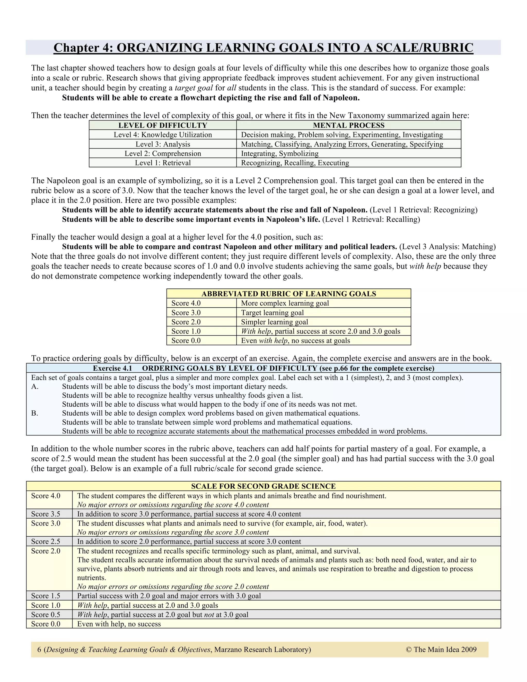 Chapter 4: ORGANIZING LEARNING GOALS INTO A SCALE/RUBRIC
The last chapter showed teachers how to design goals at four levels of difficulty while this one describes how to organize those goals
into a scale or rubric. Research shows that giving appropriate feedback improves student achievement. For any given instructional
unit, a teacher should begin by creating a target goal for all students in the class. This is the standard of success. For example:
          Students will be able to create a flowchart depicting the rise and fall of Napoleon.

Then the teacher determines the level of complexity of this goal, or where it fits in the New Taxonomy summarized again here:
                           LEVEL OF DIFFICULTY                                              MENTAL PROCESS
                          Level 4: Knowledge Utilization             Decision making, Problem solving, Experimenting, Investigating
                                 Level 3: Analysis                   Matching, Classifying, Analyzing Errors, Generating, Specifying
                             Level 2: Comprehension                  Integrating, Symbolizing
                                Level 1: Retrieval                   Recognizing, Recalling, Executing

The Napoleon goal is an example of symbolizing, so it is a Level 2 Comprehension goal. This target goal can then be entered in the
rubric below as a score of 3.0. Now that the teacher knows the level of the target goal, he or she can design a goal at a lower level, and
place it in the 2.0 position. Here are two possible examples:
          Students will be able to identify accurate statements about the rise and fall of Napoleon. (Level 1 Retrieval: Recognizing)
          Students will be able to describe some important events in Napoleon’s life. (Level 1 Retrieval: Recalling)

Finally the teacher would design a goal at a higher level for the 4.0 position, such as:
         Students will be able to compare and contrast Napoleon and other military and political leaders. (Level 3 Analysis: Matching)
Note that the three goals do not involve different content; they just require different levels of complexity. Also, these are the only three
goals the teacher needs to create because scores of 1.0 and 0.0 involve students achieving the same goals, but with help because they
do not demonstrate competence working independently toward the other goals.

                                                         ABBREVIATED RUBRIC OF LEARNING GOALS
                                             Score 4.0           More complex learning goal
                                             Score 3.0           Target learning goal
                                             Score 2.0           Simpler learning goal
                                             Score 1.0           With help, partial success at score 2.0 and 3.0 goals
                                             Score 0.0           Even with help, no success at goals

To practice ordering goals by difficulty, below is an excerpt of an exercise. Again, the complete exercise and answers are in the book.
                    Exercise 4.1 ORDERING GOALS BY LEVEL OF DIFFICULTY (see p.66 for the complete exercise)
Each set of goals contains a target goal, plus a simpler and more complex goal. Label each set with a 1 (simplest), 2, and 3 (most complex).
A.        Students will be able to discuss the body’s most important dietary needs.
          Students will be able to recognize healthy versus unhealthy foods given a list.
          Students will be able to discuss what would happen to the body if one of its needs was not met.
B.        Students will be able to design complex word problems based on given mathematical equations.
          Students will be able to translate between simple word problems and mathematical equations.
          Students will be able to recognize accurate statements about the mathematical processes embedded in word problems.

In addition to the whole number scores in the rubric above, teachers can add half points for partial mastery of a goal. For example, a
score of 2.5 would mean the student has been successful at the 2.0 goal (the simpler goal) and has had partial success with the 3.0 goal
(the target goal). Below is an example of a full rubric/scale for second grade science.

                                                    SCALE FOR SECOND GRADE SCIENCE
Score 4.0     The student compares the different ways in which plants and animals breathe and find nourishment.
              No major errors or omissions regarding the score 4.0 content
Score 3.5     In addition to score 3.0 performance, partial success at score 4.0 content
Score 3.0     The student discusses what plants and animals need to survive (for example, air, food, water).
              No major errors or omissions regarding the score 3.0 content
Score 2.5     In addition to score 2.0 performance, partial success at score 3.0 content
Score 2.0     The student recognizes and recalls specific terminology such as plant, animal, and survival.
              The student recalls accurate information about the survival needs of animals and plants such as: both need food, water, and air to
              survive, plants absorb nutrients and air through roots and leaves, and animals use respiration to breathe and digestion to process
              nutrients.
              No major errors or omissions regarding the score 2.0 content
Score 1.5     Partial success with 2.0 goal and major errors with 3.0 goal
Score 1.0     With help, partial success at 2.0 and 3.0 goals
Score 0.5     With help, partial success at 2.0 goal but not at 3.0 goal
Score 0.0     Even with help, no success


  6 (Designing & Teaching Learning Goals & Objectives, Marzano Research Laboratory)                                      © The Main Idea 2009
 