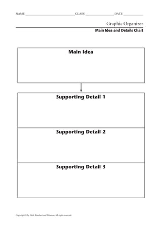 NAME                                                              CLASS             DATE


                                                                                Graphic Organizer
                                                                          Main Idea and Details Chart




                                                           Main Idea




                                             Supporting Detail 1




                                             Supporting Detail 2




                                             Supporting Detail 3




Copyright © by Holt, Rinehart and Winston. All rights reserved.
 
