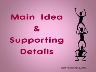 Main Idea
&
Supporting
Details
Wash Publishing Co. 2009
 