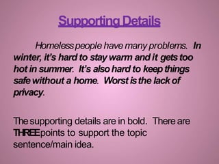 SupportingDetails
Homelesspeoplehavemany problems. In
winter, it’s hard to staywarm andit getstoo
hot in summer. It’s alsohard to keepthings
safewithout a home. Worst isthe lackof
privacy.
Thesupporting details are in bold. Thereare
THREEpoints to support the topic
sentence/main idea.
 