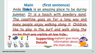 Main Idea and Supporting Details, Examples | PPTX