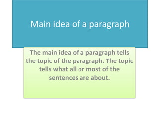 Main idea of a paragraph The main idea of a paragraph tells the topic of the paragraph. The topic tells what all or most of the sentences are about. 