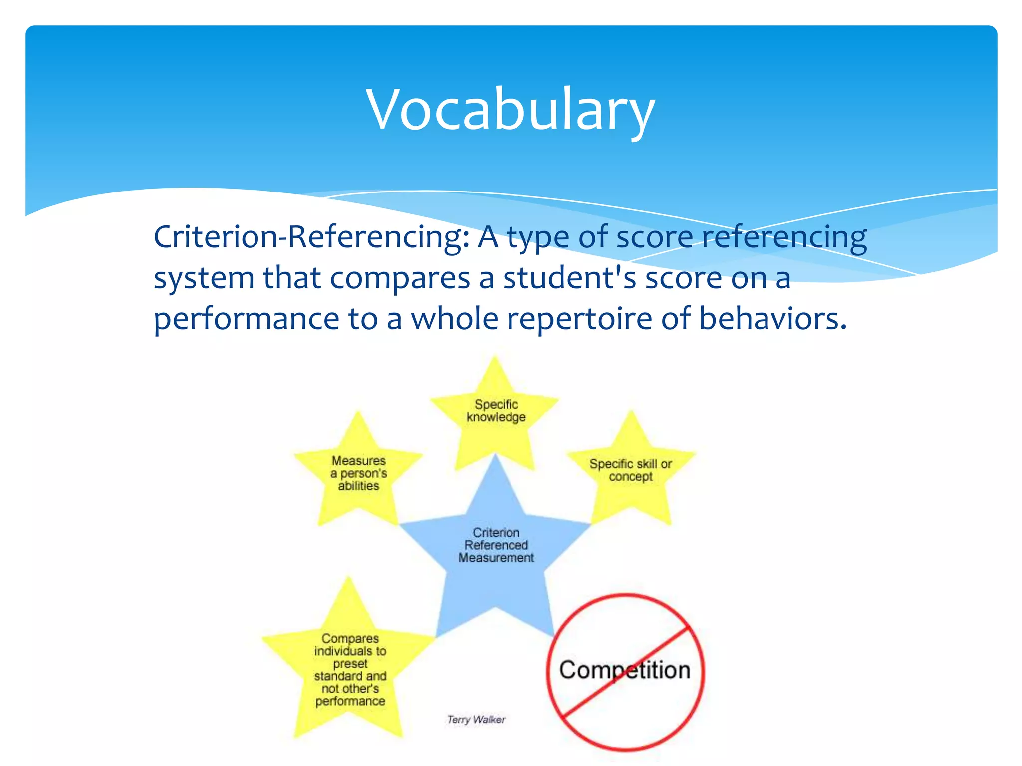 Vocabulary
Criterion-Referencing: A type of score referencing
system that compares a student's score on a
performance to a whole repertoire of behaviors.
 