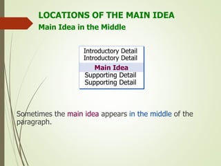 Main Idea s & Supporting Details PPT.pptx